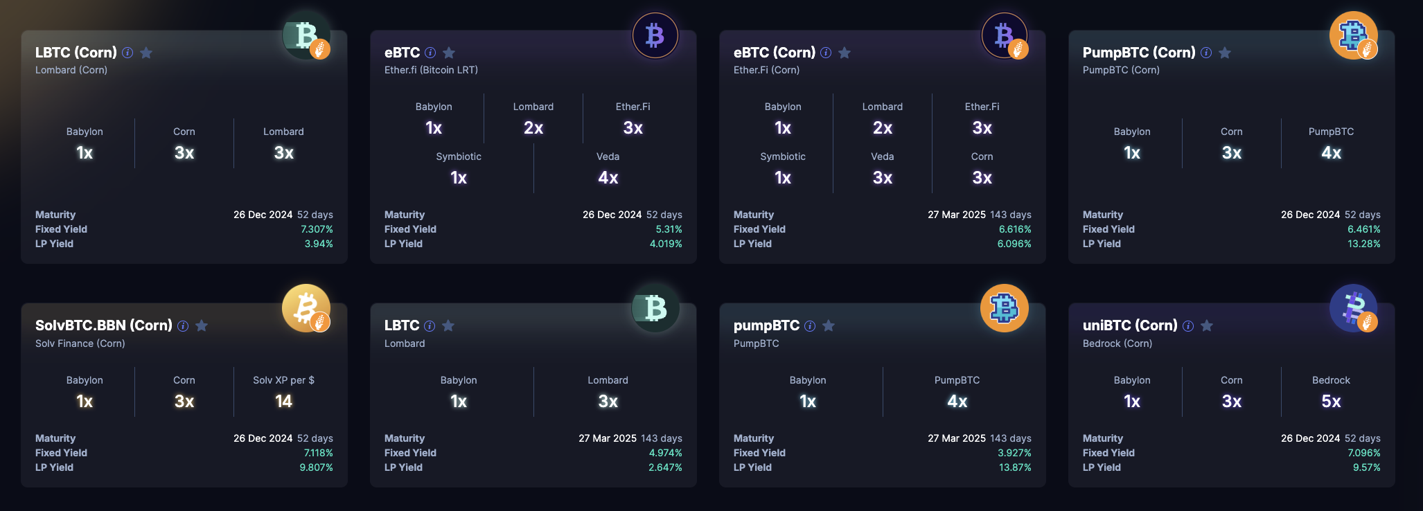 BeWater Research：闻“生息”而动，BTCFi 生态增长的背后做对了什么？