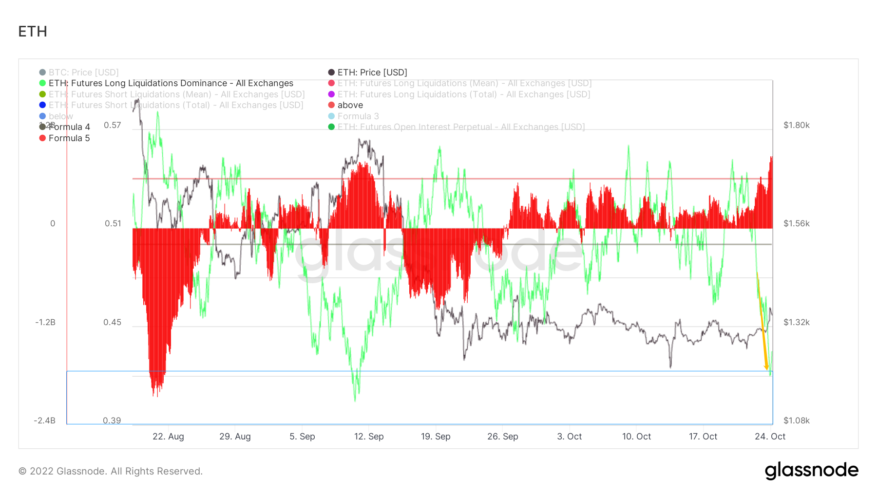 浮生未歇，星斗崢嶸｜WTR 10.24
