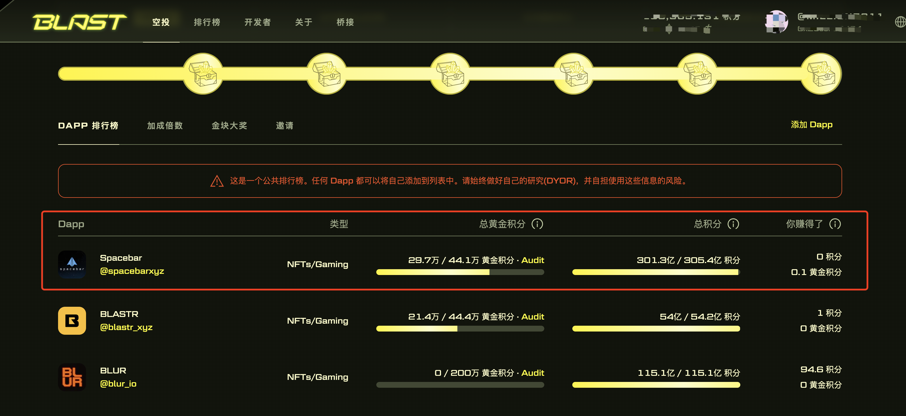 关于链游：我做了1个调查，聊了62位玩家，得出7个结论