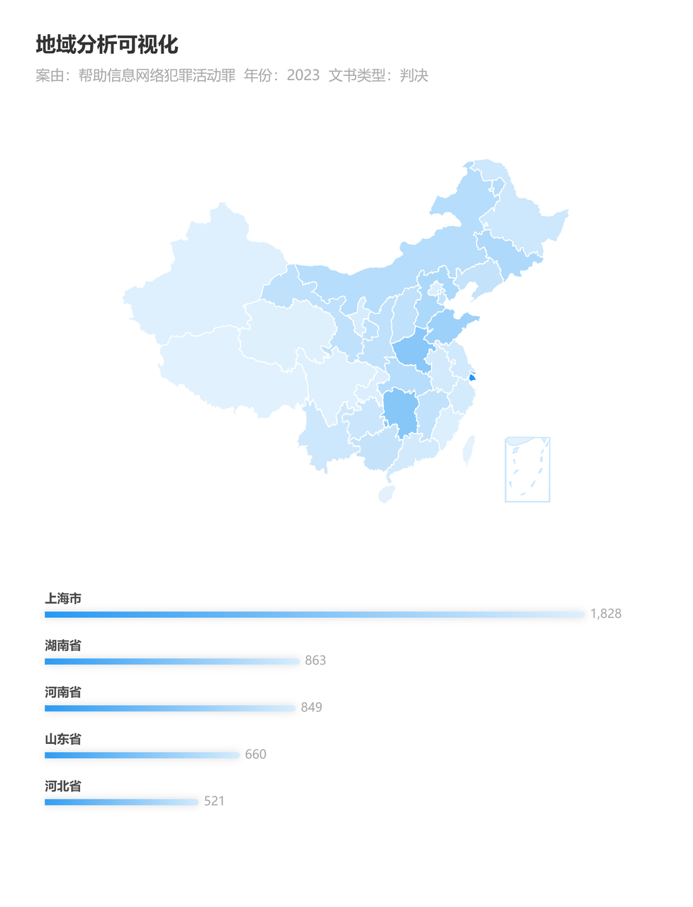 盘点2023年排名前五的刑事犯罪，以及哪些与币圈相关？