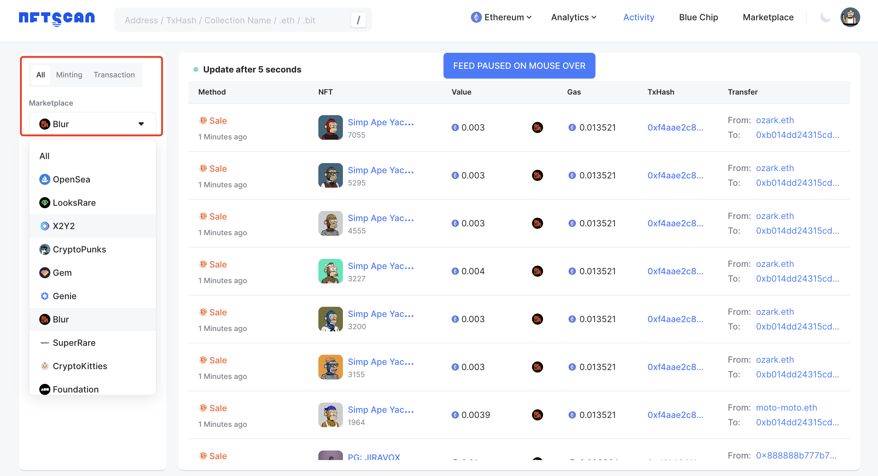 New Features | NFTScan 推出 BlueChip、Watch List、Activity Overv