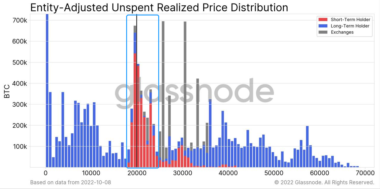 暮夜弥漫，柠月如风｜WTR 10.10