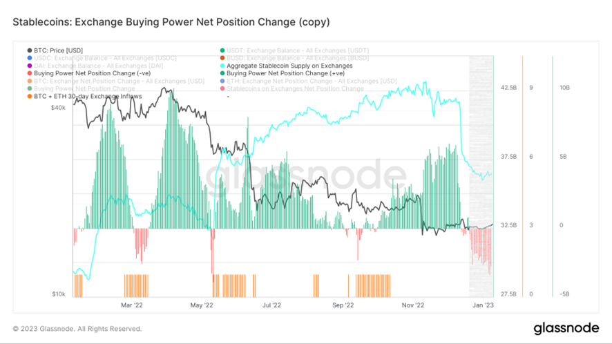 企者不立，跨者不行｜WTR 1.9 