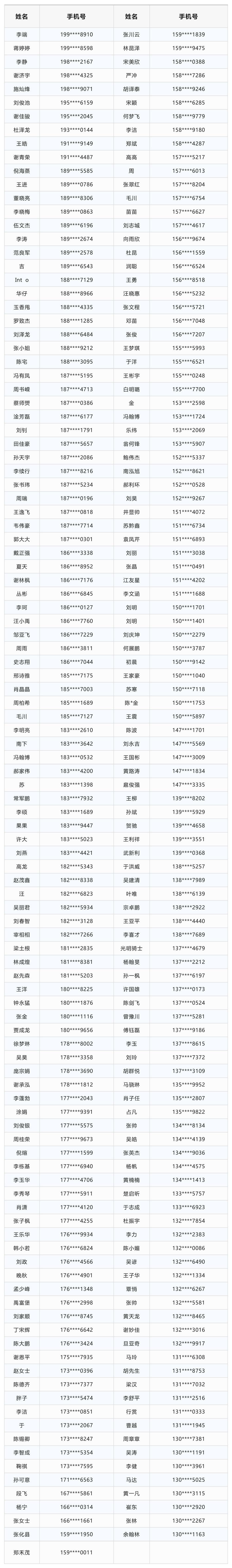 第一期•第3场“走进数字艺术商品”活动将于5月23日开启……