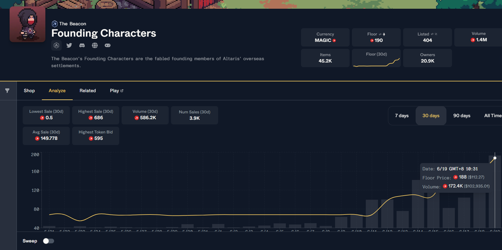 Arbitrum基金会投资，The Beacon GameFi 游戏保姆级通关攻略