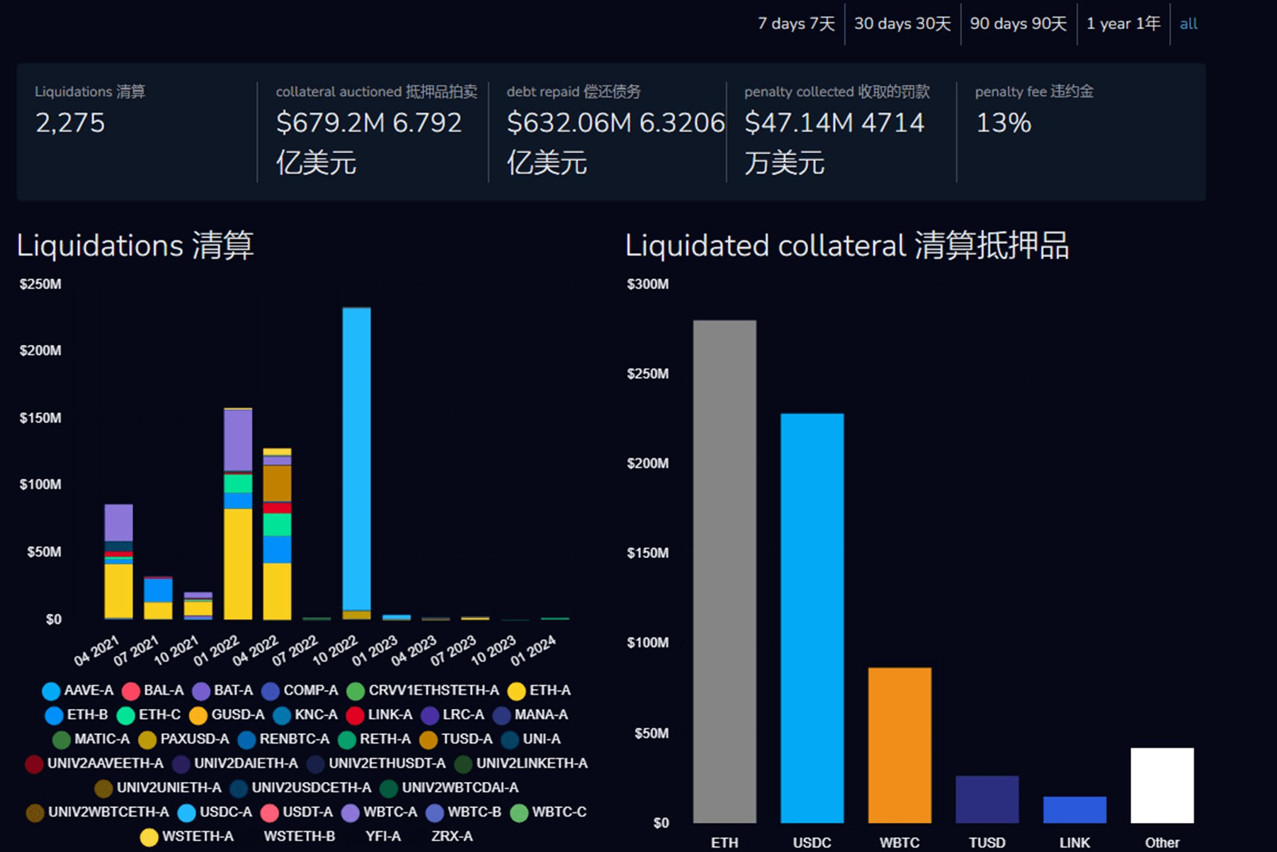 【项目】深度解读API3存量市场突围策略——第一方预言机OEV价值捕获原理