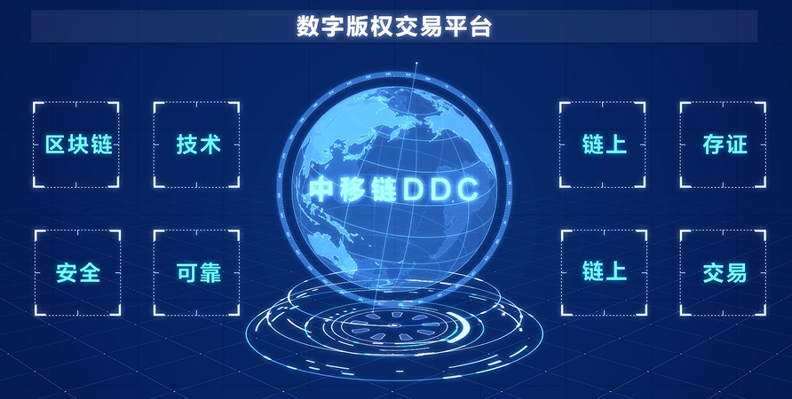 中移链DDC获奖，全面布局数字化转型业务