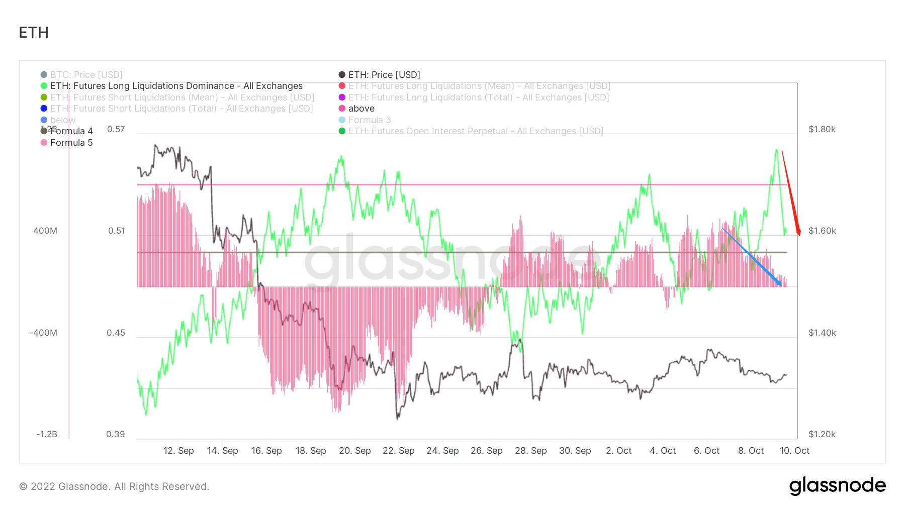 暮夜弥漫，柠月如风｜WTR 10.10