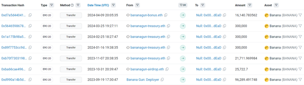 币安HODLer第一期：Banana 的链上数据分析