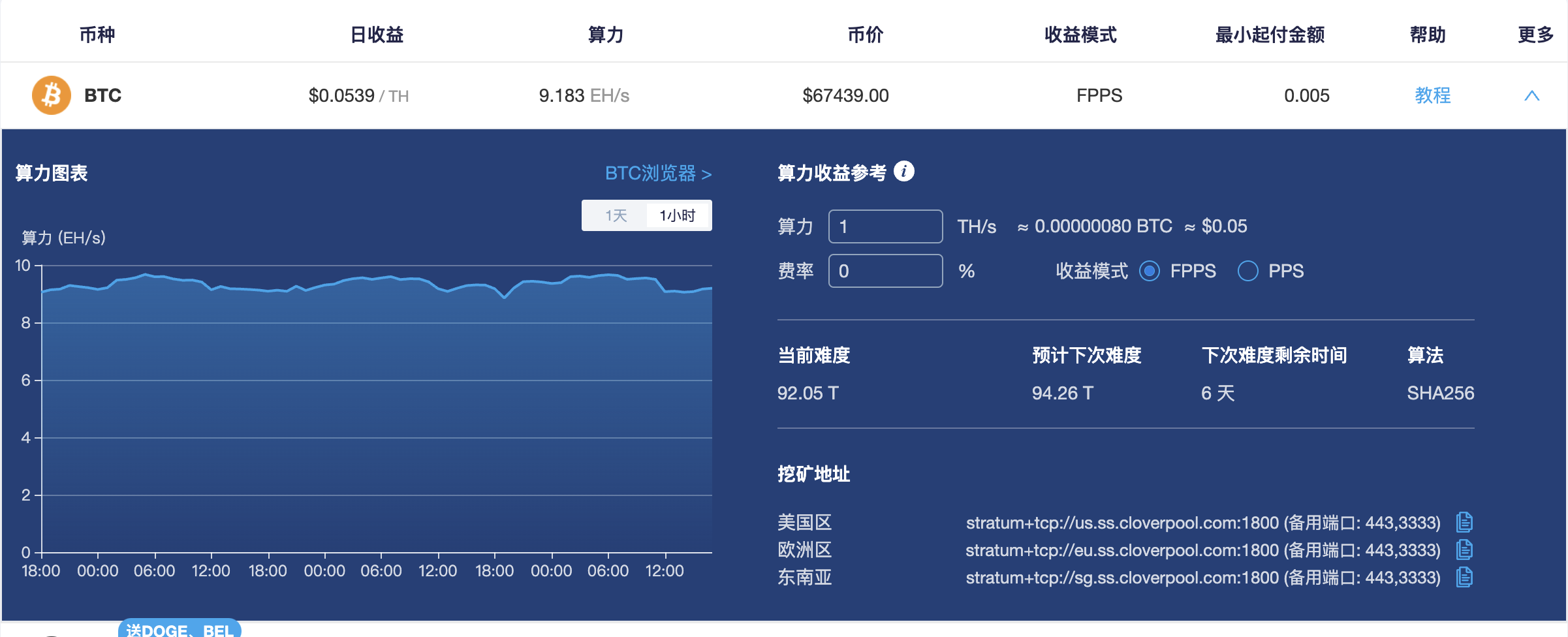 "Bitcoin Mining Pool: La Guida Completa per Iniziare a Minare in Sicurezza"