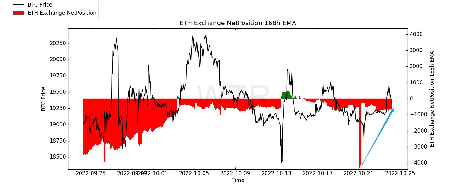 浮生未歇，星斗崢嶸｜WTR 10.24
