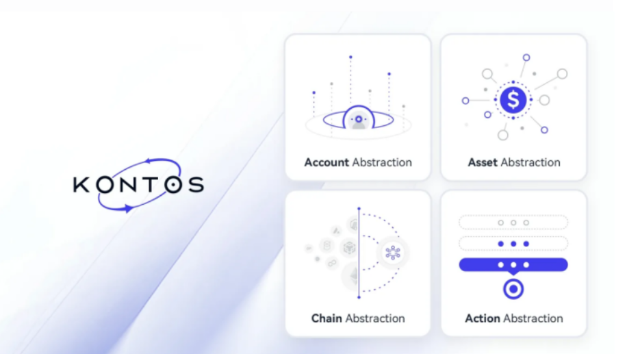 破解多链迷宫，币安投资的Kontos Protocol如何重塑链抽象格局？