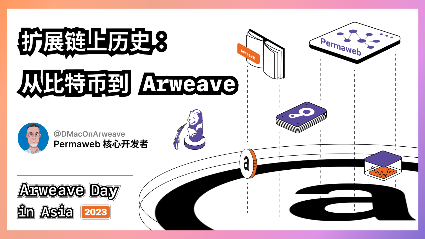 扩展链上历史：从比特币到Arweave