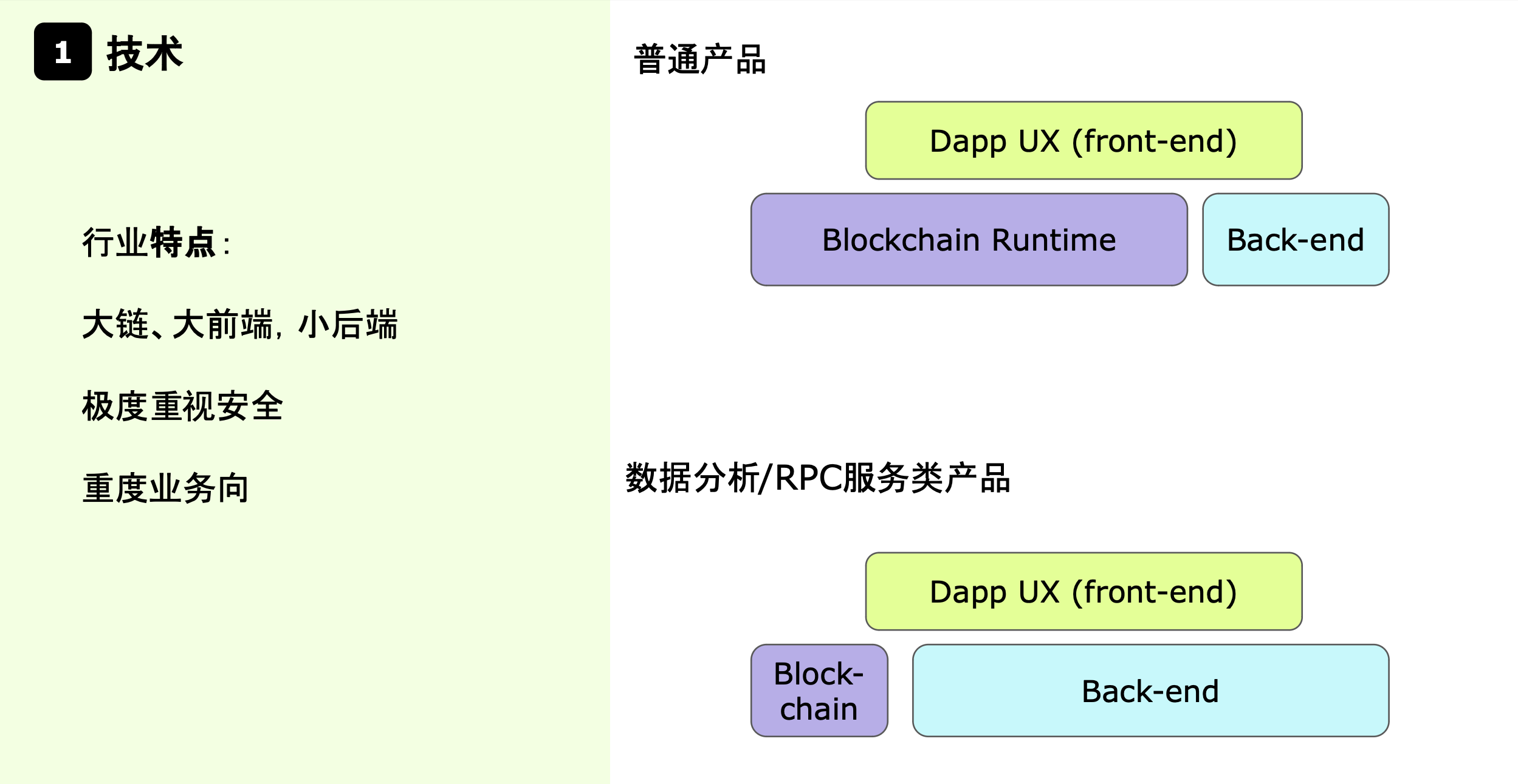 从 Web2 到 Web3，一篇揭秘职场转型与生态爆发的终极指南！