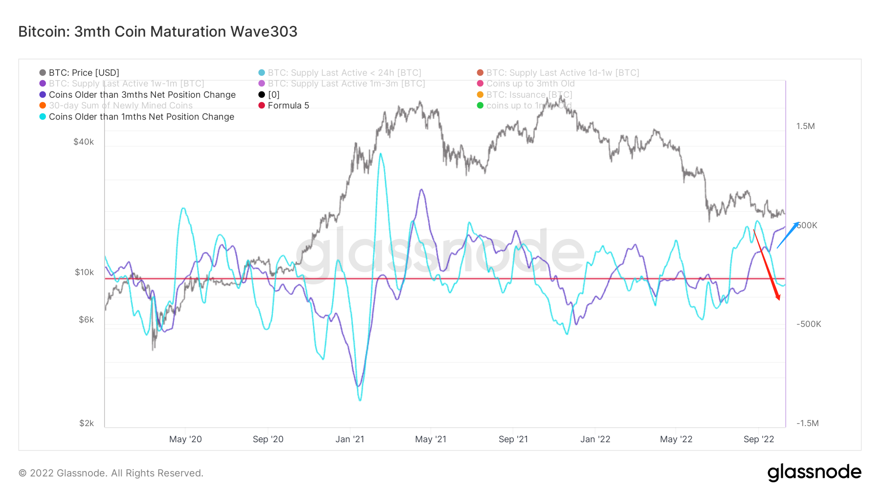 暮夜弥漫，柠月如风｜WTR 10.10