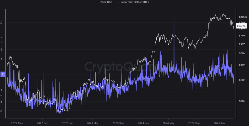 ビットコインのスケーリングの現状: L2 と呼べるシステムはどのようなものでしょうか?
