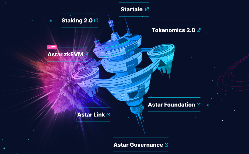 Astar 2.0：Web3 的超新星时代即将到来