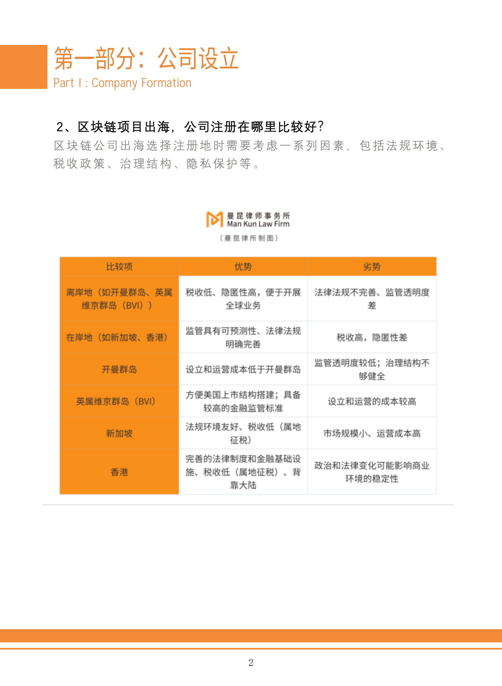 Web3.0区块链项目合规出海白皮书