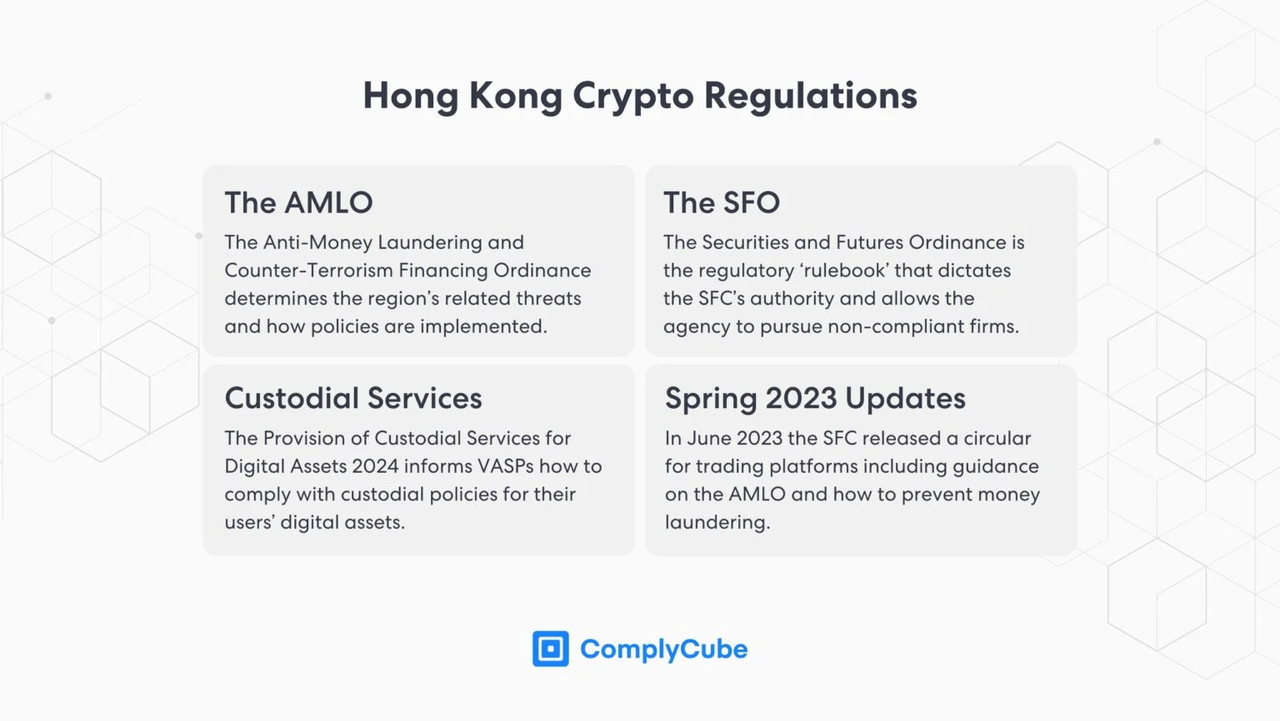 全球加密货币公司转向香港寻求庇护和机遇