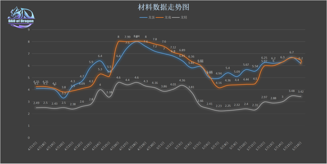 律师测评｜链游龙之岛大逃杀玩法，有什么法律风险？