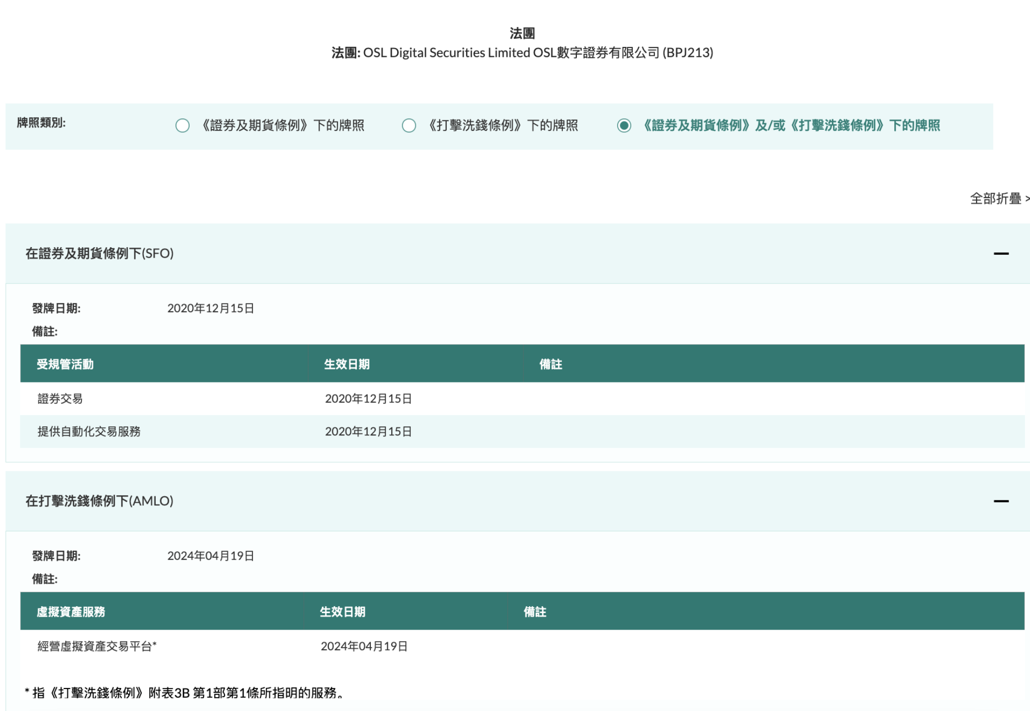 香港运营虚拟货币交易所，到底需要什么牌照？| 曼昆Web3普法