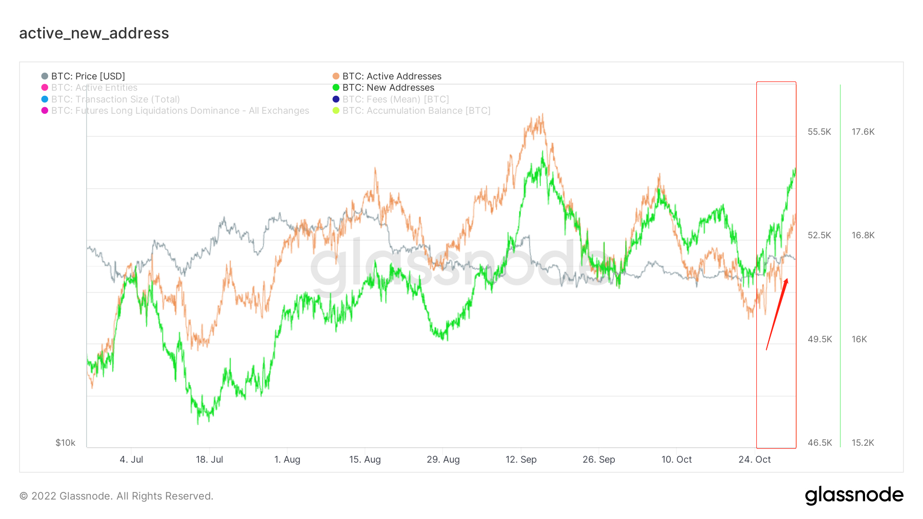 雲破月來，萬象為賓 | WTR 10.31