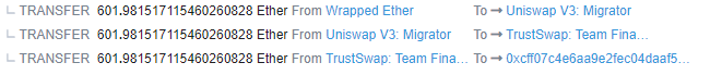 零时科技 || TrustSwap 攻击事件分析