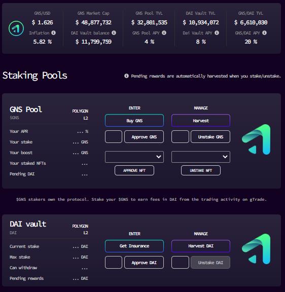 顶级永续期货 DEX 的特点是什么？