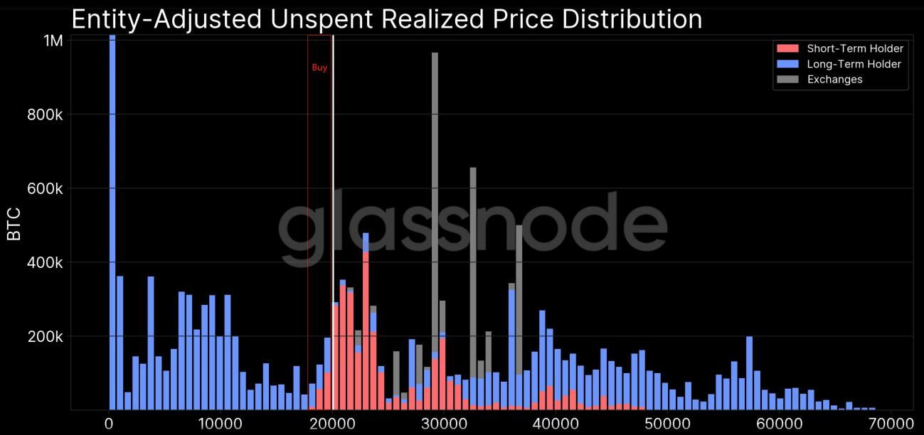 兵疲意阻,艰贞无咎|WTR 8.29