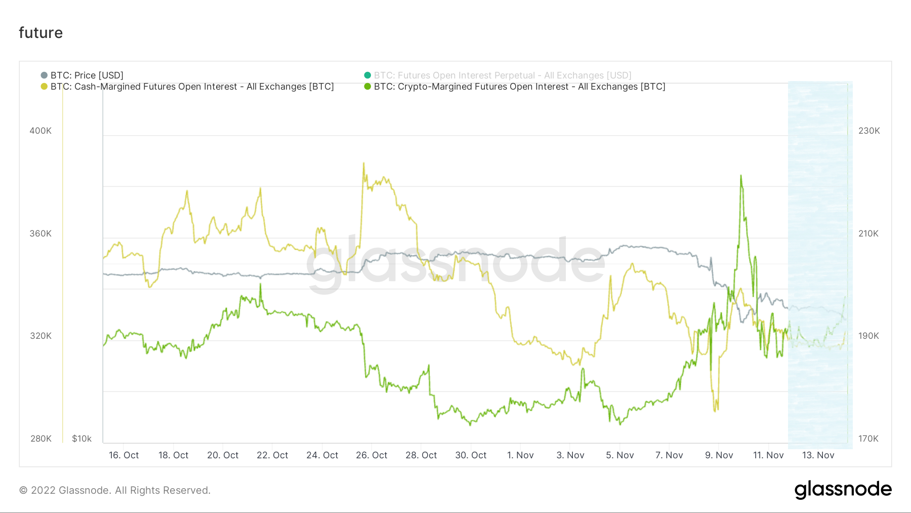 雄關漫道，前路昭昭｜WTR 11.14