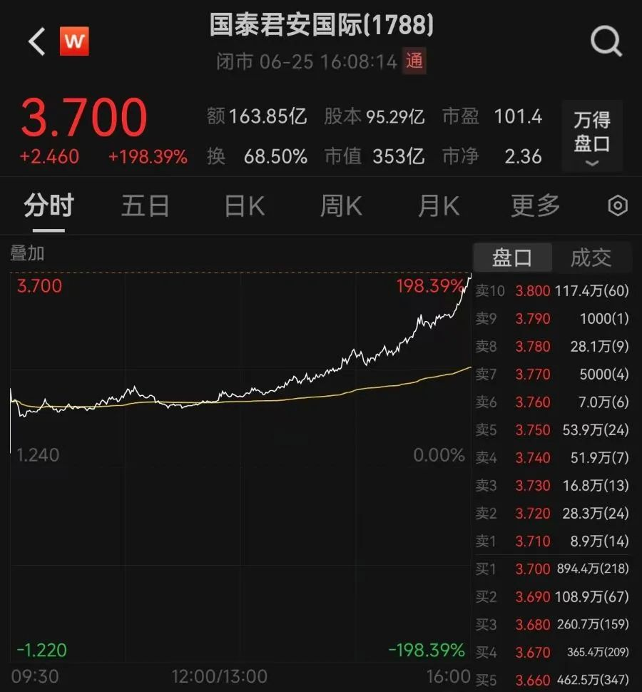 可以使用【跨境支付通】进行出金吗？