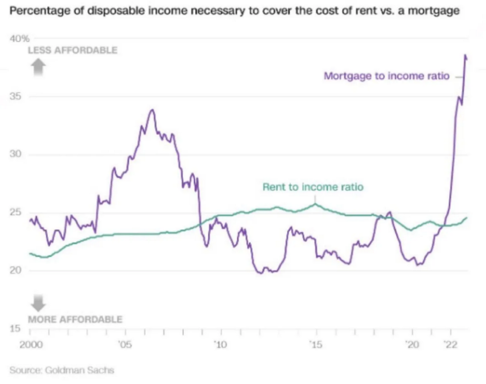 宏观动态与趋势展望