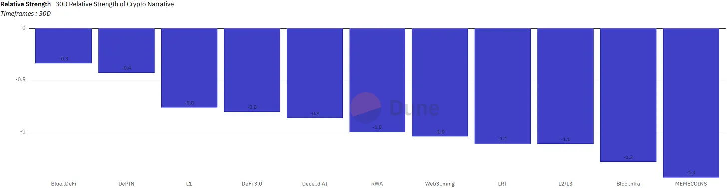 Web3 AI每日点评（2024/9/2）