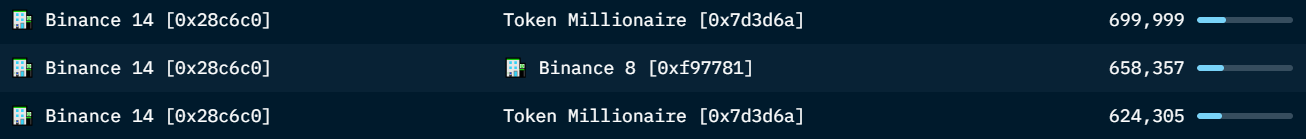 LD Capital加密赛道周报[2023/10/16]
