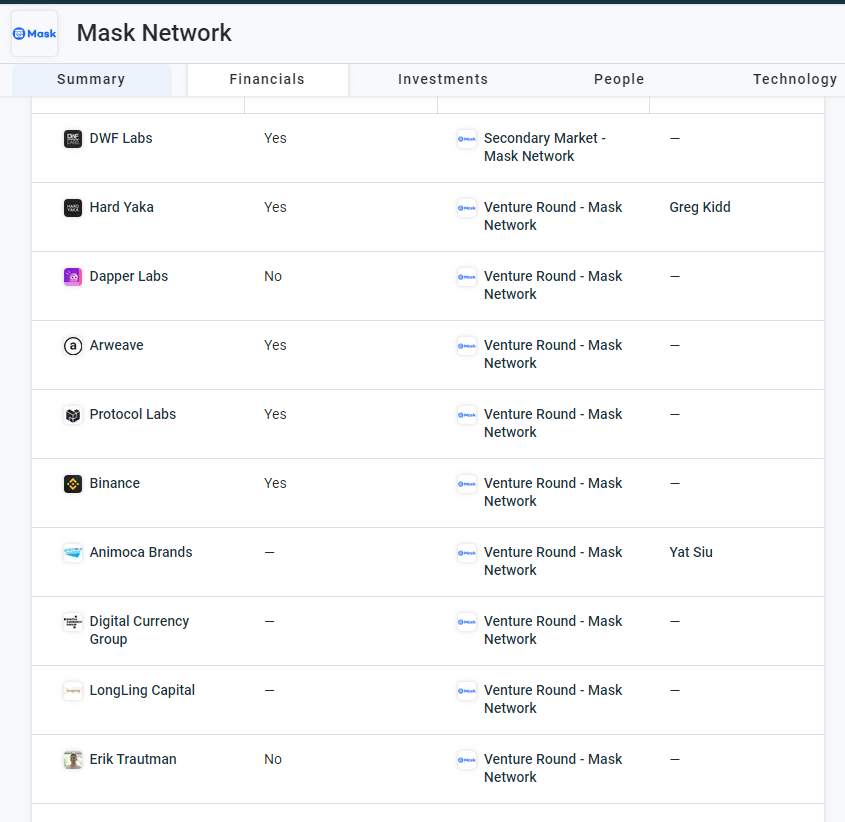 重新了解WEB3社交"准新"项目MASK NETWORK