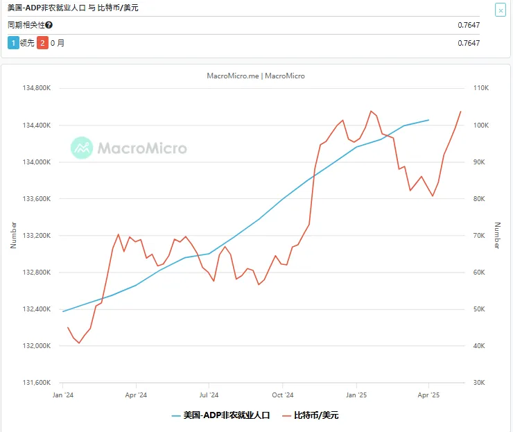 마켓워치 주간 보고서: 자본 붐이 둔화되고 시장은 높은 수준의 변동성 시험에 직면할 수 있습니다.