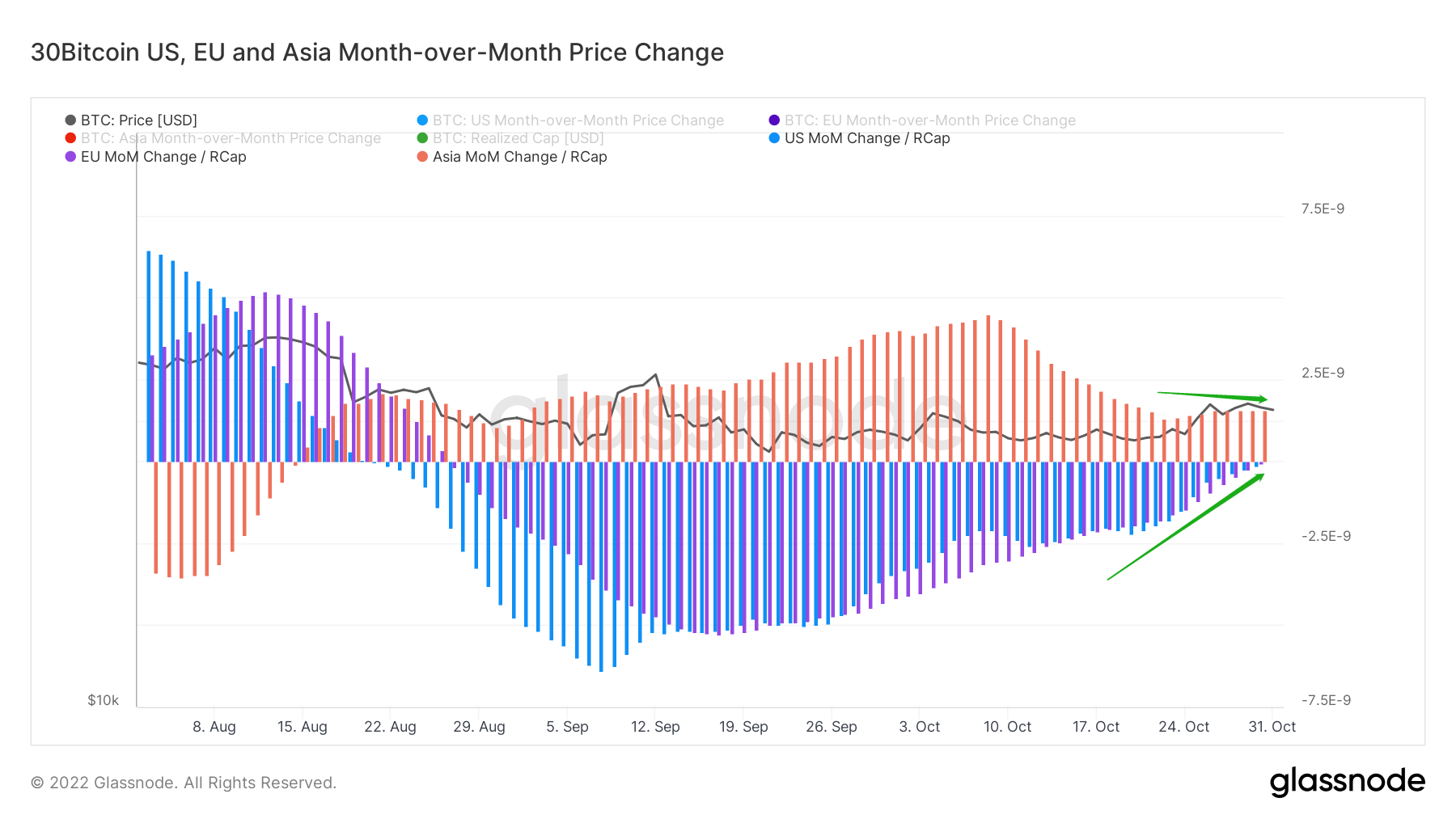 雲破月來，萬象為賓 | WTR 10.31