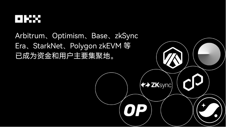 OKX 致敬 <a class=