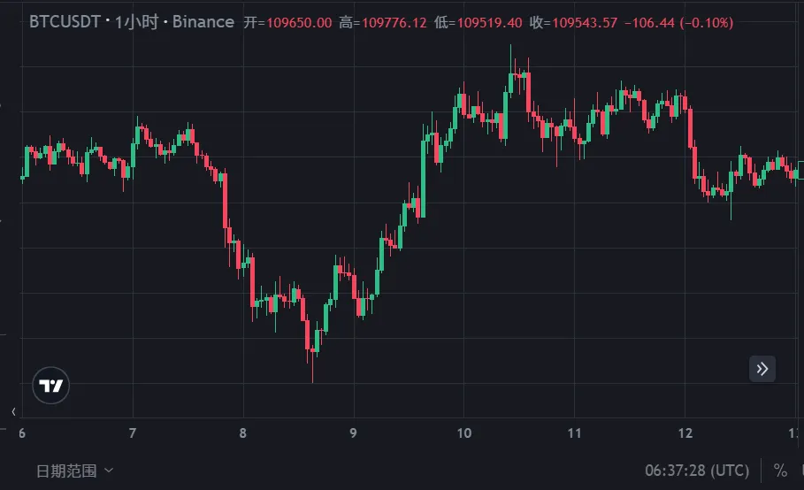 Bitcoin Conference Preview
