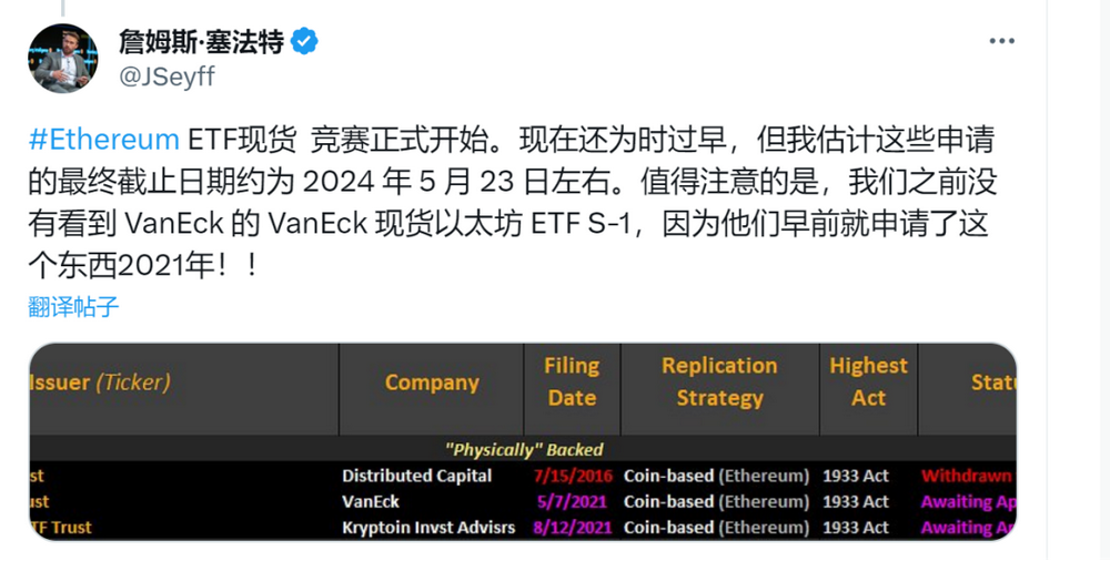 SEC推迟ETF：市场震荡与投资者焦虑如何？