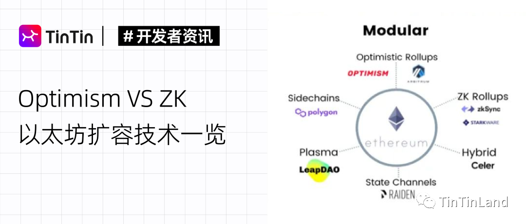 Optimism VS ZK | 以太坊扩容技术一览