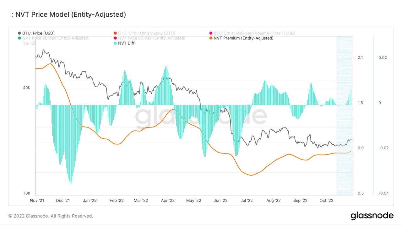 雲破月來，萬象為賓 | WTR 10.31