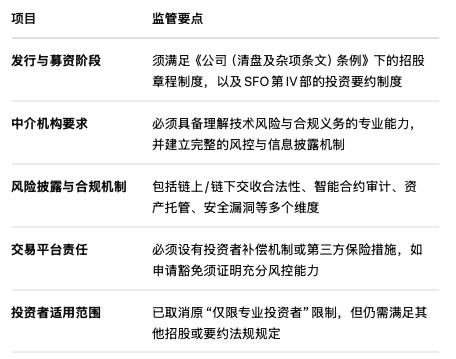 一文读懂RWA：2025年全球RWA市场趋势全景分析