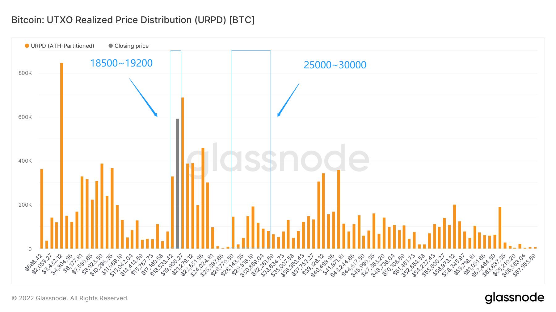 金无足色、璧有微瑕|WTR 9.19