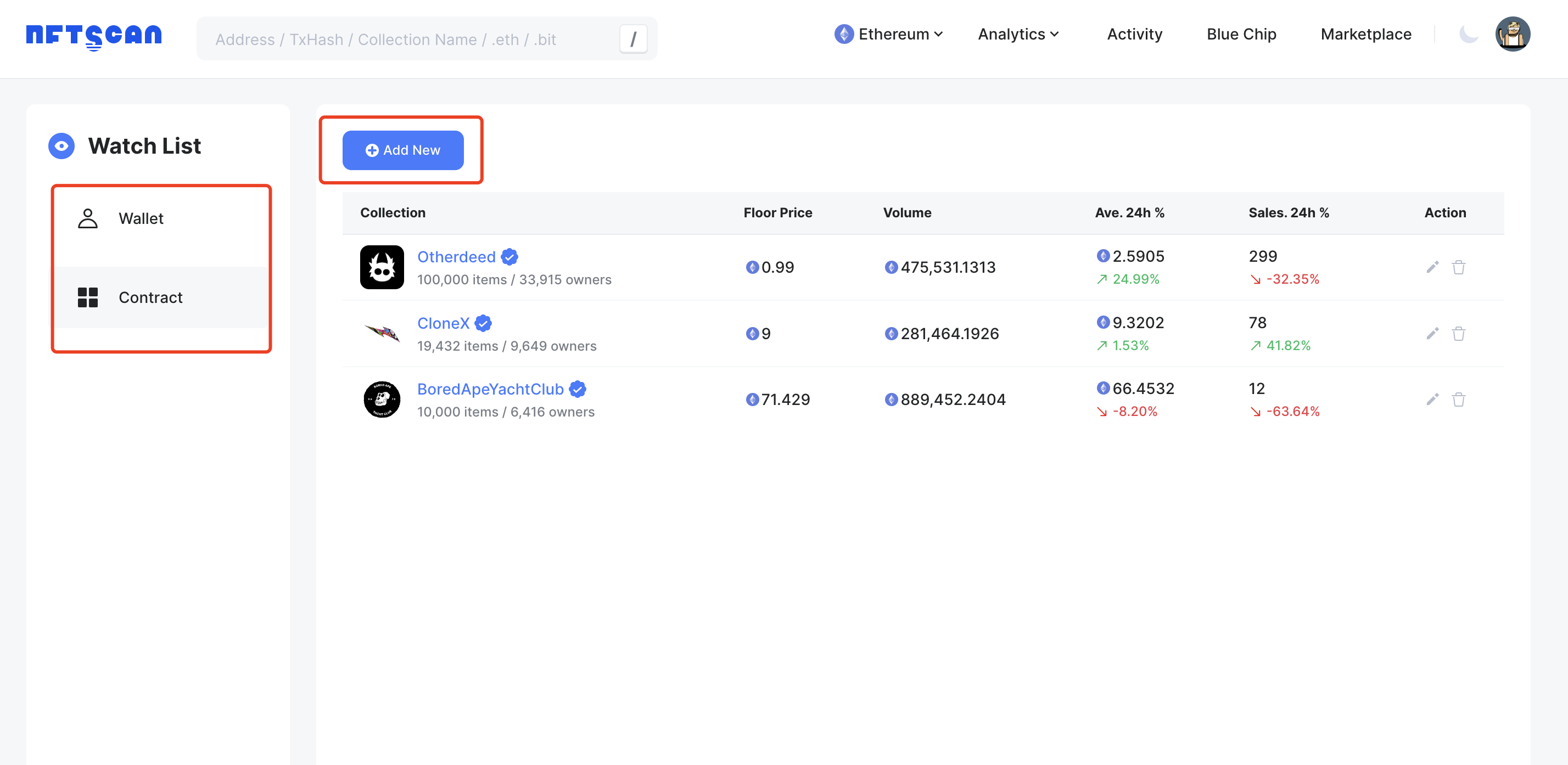 New Features | NFTScan 推出 BlueChip、Watch List、Activity Overv
