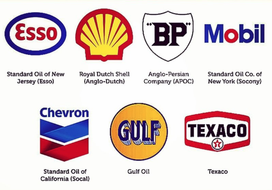 LD Capital: 万字长文解析大宗商品之王 — — 原油