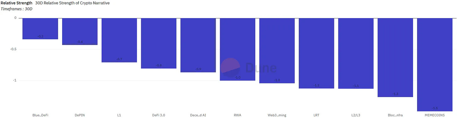 Web3 AI每日点评（2024/8/30）