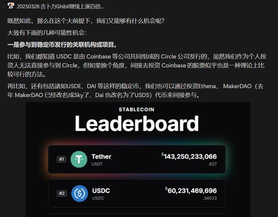 币圈正在被美股化？加密市场的未来在哪里？