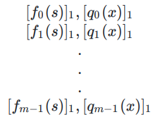 Verkle Tree For ETH