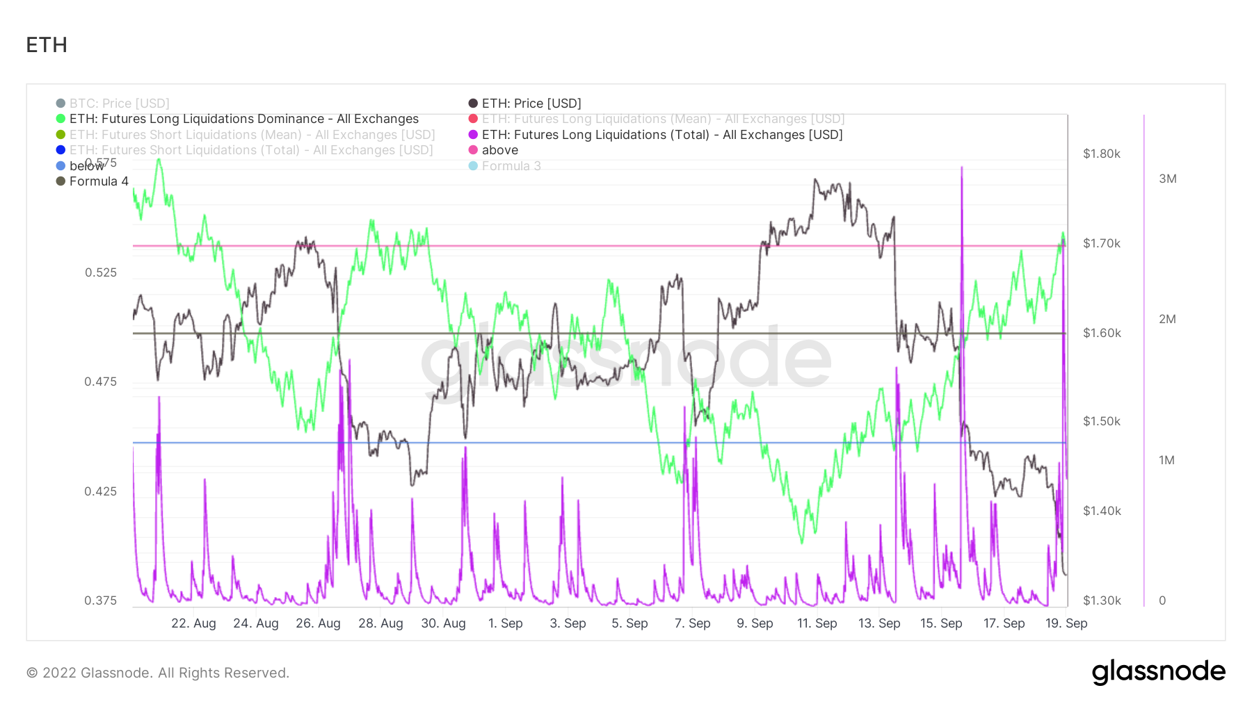 金无足色、璧有微瑕|WTR 9.19